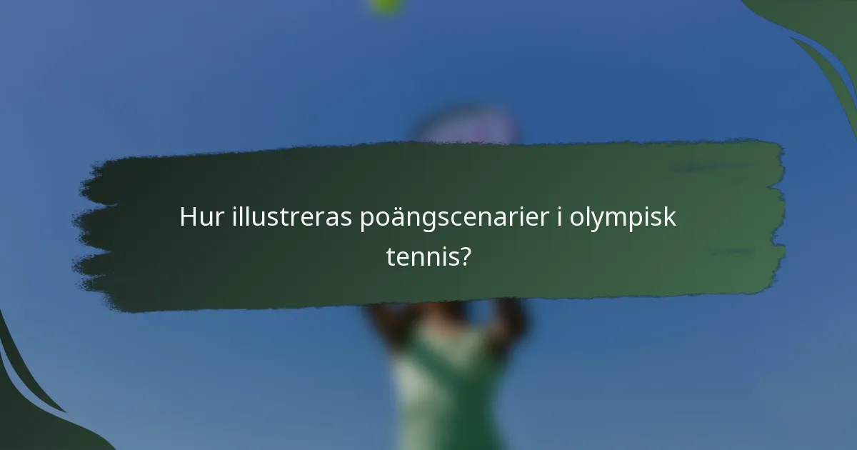 Hur illustreras poängscenarier i olympisk tennis?