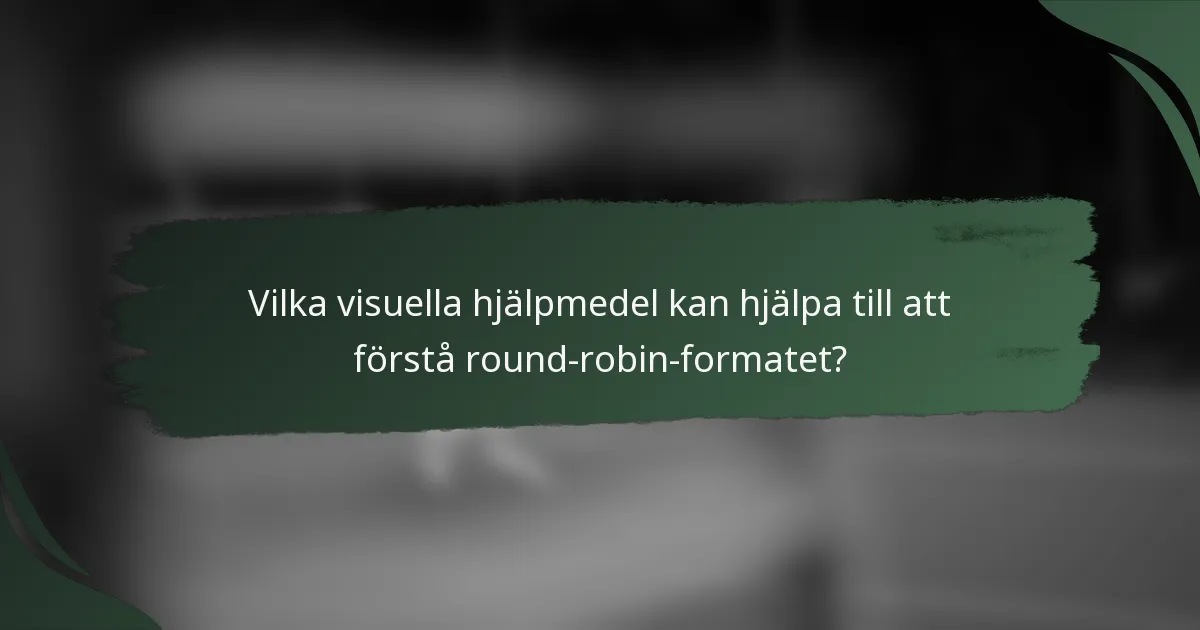 Vilka visuella hjälpmedel kan hjälpa till att förstå round-robin-formatet?