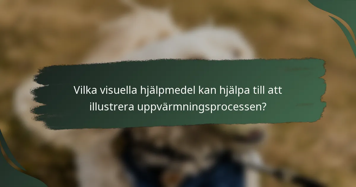 Vilka visuella hjälpmedel kan hjälpa till att illustrera uppvärmningsprocessen?